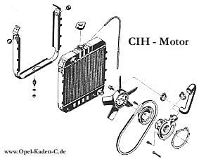 CIH-Motor